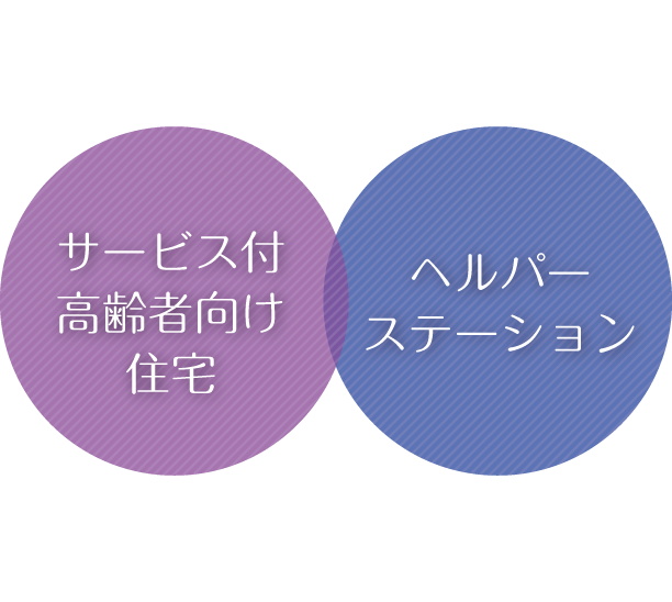 メディカルコートは、香芝市穴虫・香芝市藤山にある、サービス付高齢者向け住宅、ヘルパーステーション併設です。
